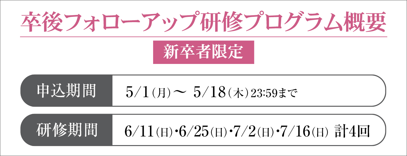 卒後フォローアップ研修プログラム概要