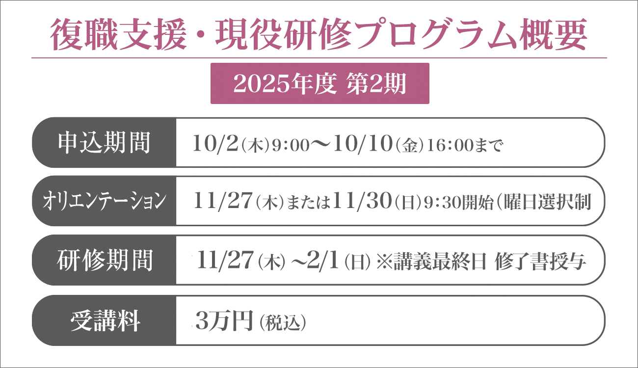 復職支援・現役研修プログラム概要